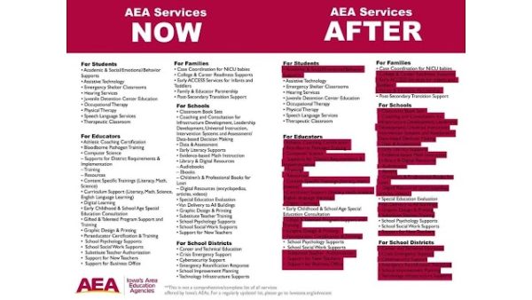 Changes to AEA services before and after (going into effect this year). 