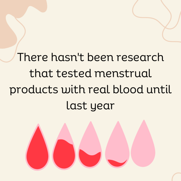Navigation to Story: Menstrual Products Testing with Real Blood for the First Time