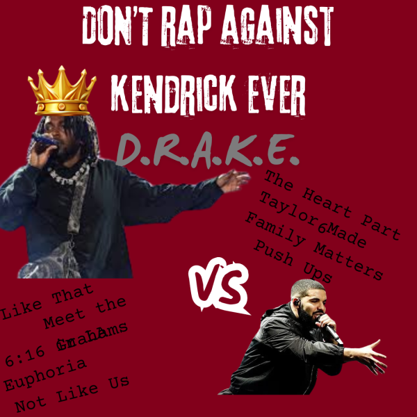 Dont Rap Against Kendrick Ever (D.R.A.K.E.)