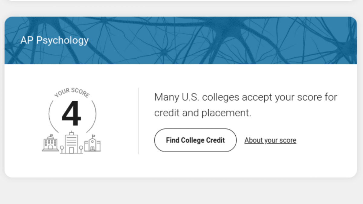 A 4 scored on AP psychology.