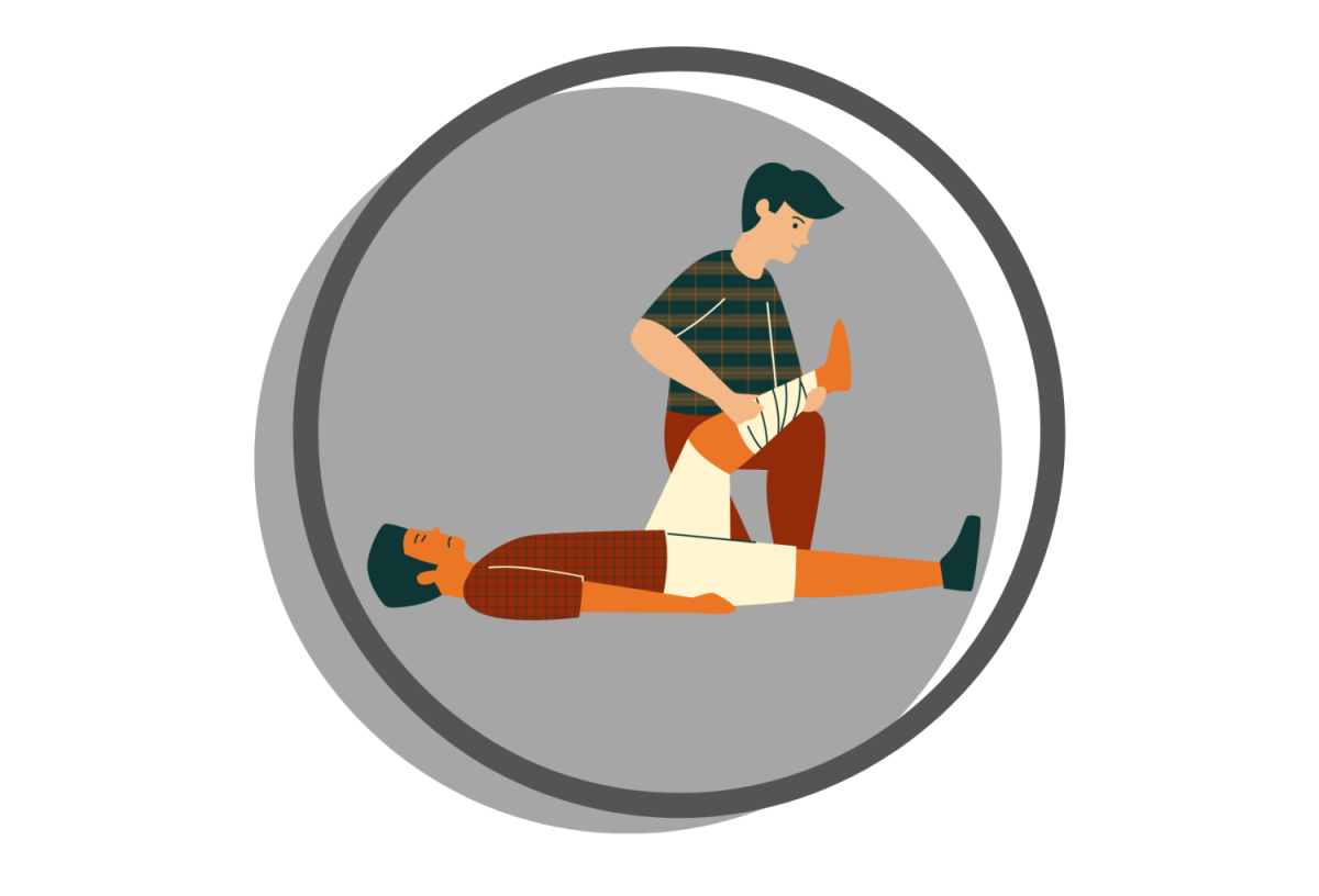 Canva Graphic made by Liberty Castillo representing injuries and how they could be taken care off.